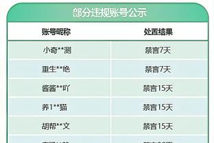 很有含金量的对决！湖人VS步行者 两支季中赛6-0的球队决赛相遇