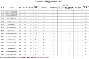 谁记错了？布莱顿曾大胜米德尔斯堡，波帅：凯塞多说他们也输了