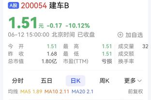 出战1场丢3球！奥纳纳本届非洲杯扑救成功率0%