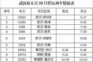 国足vs黎巴嫩首发：身价630万欧vs295万欧，平均年龄28.9岁vs32岁